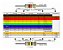 Resistor 100R Cr25 1/4W 5% - Pacote Com 100 Peças - Imagem 3