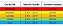 Kit Led Difuso 5Mm 4 Cores - 40 Peças - Imagem 7