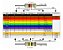 Resistor 1,3m - 1/4w Cr25 5% - Pacote Com 100 Peças - Imagem 3