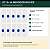 Kit 10 Alimentadores Hive-R28 com Bico de Entrada - Imagem 1