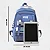 Conjunto Completo de Mochila e Acessório - Imagem 8