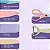 Conjunto de Facas 6 Peças Aço Inoxidável Colorido Multifunci - Imagem 7