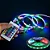 Fita de LED RGB 5 Metros com Controle Remoto - Imagem 3