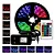 Fita de LED RGB 5 Metros com Controle Remoto - Imagem 2