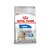 Ração Royal Canin Mini Light Cães Adultos 1 kg - Imagem 1