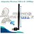 Adaptador Wi-Fi Wireless USB Com Antena, 2.4G, 150Mbps - Knup KP-AW156 - Imagem 3