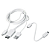 Cabo Mhl Micro Usb Para HDMI Celular Tablet Tv - Lelong LE-3900 - Imagem 2