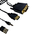 Cabo Conversor HDMI para VGA com Saída de Áudio P2, Cabo 1.5 metros - Grasep D-VUH01 - Imagem 3