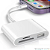 Leitor de Cartão SD TF e USB 3 em 1 para iPhone e iPad Lightning - Imagem 3