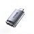 Adaptador de Áudio Tipo C para Dual P3 (P2 3.5mm) Fone e Microfone - Hrebos AD-258C - Imagem 2
