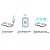Amazon Echo Auto Comando Voz Alexa Carro Veiculo Bluetooth - Imagem 6