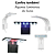 LUMINARIA LED SOMAC5 BRANCA (5W) LED BRANCO/AZUL AUTOVOLT - Imagem 3