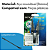 Tesoura P/podar Plantas Boyu At-005 P/pincas At-006/at-007 - Imagem 3
