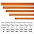 SANKING TUBO UPVC LARANJA 25MM 3/4" 1M - Imagem 4