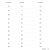 Bermuda Forum Benjamin V23 Off White Masculino - Imagem 5
