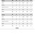Jaqueta Columbia Fleece Steens 2 Preto Infantil - Imagem 4