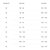Bermuda Sarja Individual Right Pr26 Marrom Masculino - Imagem 3