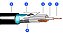 Cabo De Controle 1000V Blindado Com Fita De Alumínio Poliéster + Dreno (Pvc/Pvc) 2 X 4 Mm ² Preto Induscabos - Imagem 1