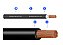 Cabo Flexivel Duflex Cobre 750V 1 X 240 Mm ² Vermelho Induscabos - Imagem 1