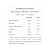 BODY COLLAGEN PROTEIN 470G DUX - Imagem 2