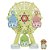Sylvanian Families - Bebe Cachorro e Roda Gigante 5333 - Imagem 9