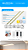Fita de LED COB 12V 12W/m 480 LEDs 8mm 3000K – 5m - Imagem 4