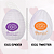 MASTURBADOR EGG MAGICAL KISS - Imagem 4