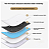Tapete Higiênico Para Cães Pet Training Pads 90x60cm 60 Unds - Imagem 3