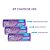 Saco Lixo Pia/banheiro Perfumado Lavanda 3 Pct. - Imagem 1