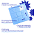 Puzzle - Tabuleiro Interativo - Imagem 4
