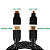 Cabo Hdmi 1.5m It-blue Kit Adaptadores 3 Em 1 Le-6623 - Imagem 2
