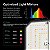 LUZ DE CULTIVO LED SMARTGROW VIVOSUN AEROLIGHT AW200SE 200W 2,75 umol/j Diodos SAMSUNG 2825 e OSRAM com GROWHUB E25 CONEXÃO WIFI e Controle via APP - Imagem 2