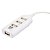 Hub USB 2.0 4 Portas Hspeed - Imagem 2