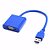 Conversor Adaptador USB 3.0 para VGA - Imagem 5