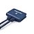 KVM Switch HDMI 2 Portas com USB - Imagem 2
