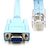 Cabo Serial para Console Cisco Azul Db9 X Rj45- 1.8 metros - Imagem 2