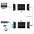 Extender USB 3.2 Via RJ45 CAT6A até 100 Metros - Imagem 3