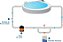 Gerador ozônio piscina p+fit 25 até 25.000 litros panozon - Imagem 2