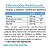 Abdômem Lipo & Drene 60 Cps - MedicalNutrition - Imagem 2