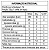 Calda Todas 280g - Mrs Tast - Imagem 6