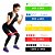 Kit 5 Faixas Elásticas Mini Band de Resistência para Treino Yoga Pilates Academia e Ginástica - Imagem 2