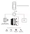Controlador De Acesso Control Id Idfmax/Fp/M Facial Idface Max - Imagem 5
