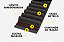 CORREIA IND. KEIPER HTD 20MM 8M-592 - Imagem 3