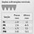 Correia Micro V PK 1765 CONTINENTAL 1765 mm — 3 a 8 Frisos - Imagem 2