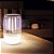LUMINARIA MATA INSETO RECARREGAVEL - VONDER - Imagem 5