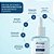 Sérum Hidratante Facial Hyaluage Acqua Filler Dermage 30g - Imagem 7