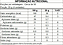 BALA BANANA PCT 1,005KG - Imagem 2