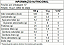 FARINHA DE AMENDOIM PCT 1,005KG - Imagem 2