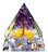 Orgonite Pirâmide Quartzo Pedra Da Lua Arvore Vida Ametista - Imagem 3