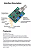 Módulo Sensor + Ph Eletrodo Sonda Probe Bnc Arduino/phmetro - Imagem 7